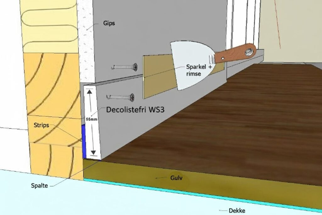 Listefri WS3 från Deco Systems
