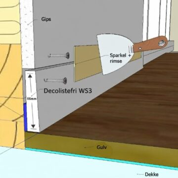 Listefri WS3 från Deco Systems