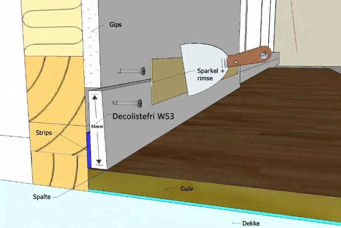 Listefri WS3 från Deco Systems